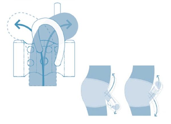 Αναπαραγωγικό σύστημα του εφήβου
